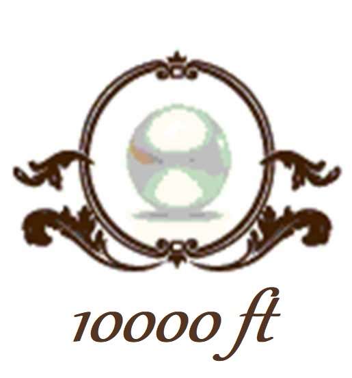 vásárlási utalvány 10000 Ft